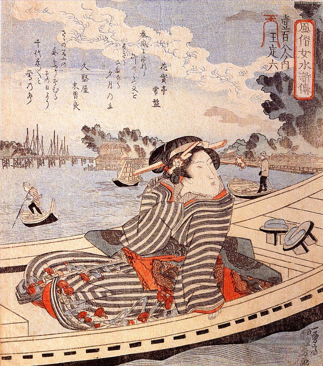 femme dans un bateau sur la rivière Sumida Utagawa Kuniyoshi ukiyo e Peintures à l'huile